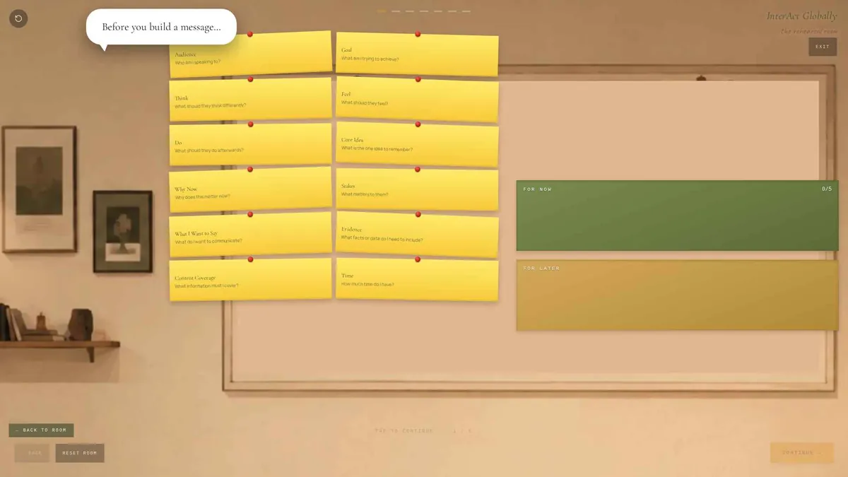 The rehearsal room — deciding what your message needs, before you build it.